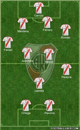 River Plate 3-4-1-2 football formation