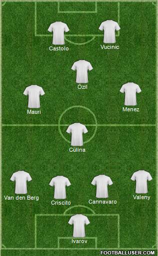 Pro Evolution Soccer Team Formation 2010