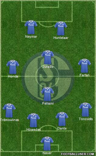 FC Schalke 04 Formation 2010