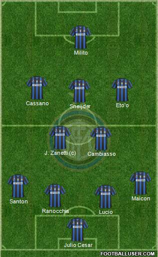 F.C. Internazionale Formation 2010