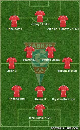 Gornik Zabrze Formation 2010