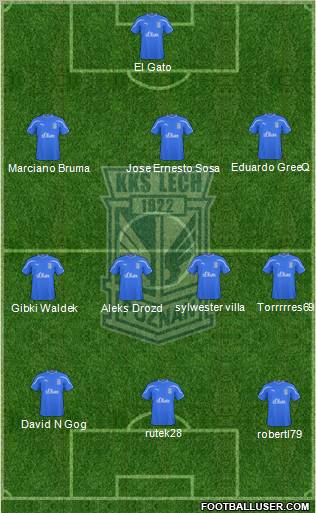 Lech Poznan Formation 2010