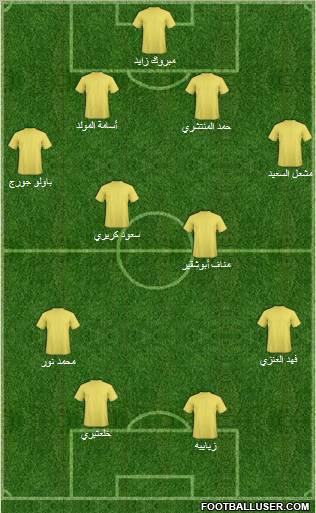 Al-Ittihad (KSA) Formation 2010