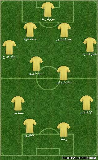 Al-Ittihad (KSA) football formation