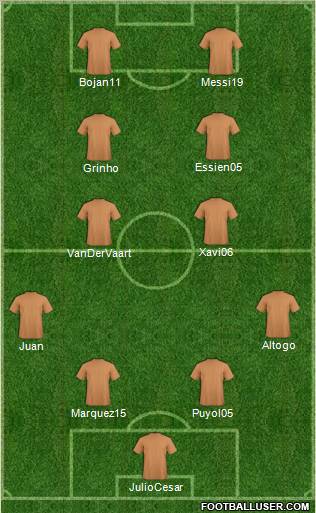 Champions League Team Formation 2010