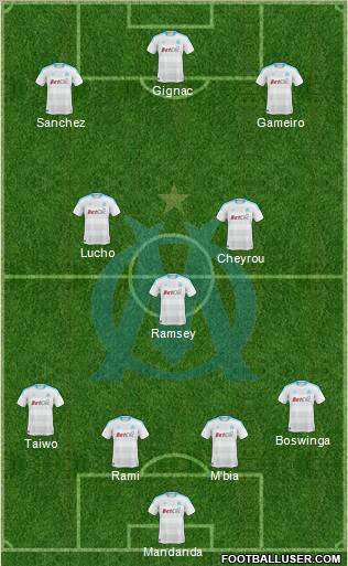 Olympique de Marseille Formation 2010