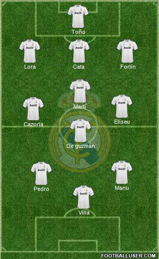 Real Madrid C.F. Formation 2010