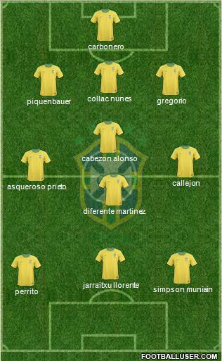 Brazil Formation 2010