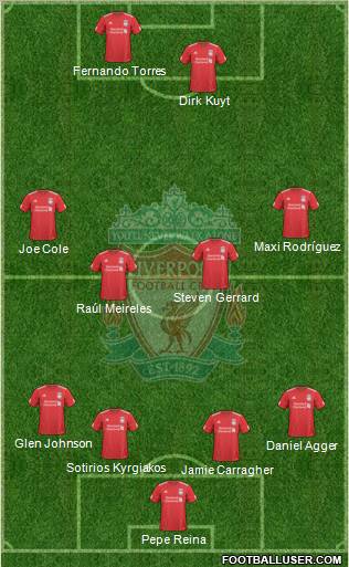 Liverpool Formation 2010