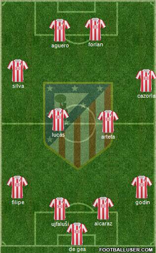 C. Atlético Madrid S.A.D. Formation 2010