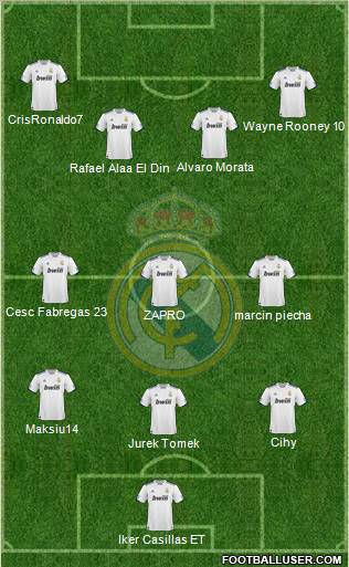 Real Madrid C.F. Formation 2010