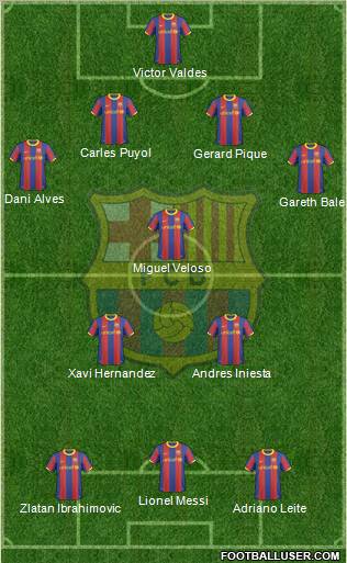 F.C. Barcelona Formation 2010