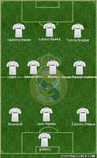 Real Madrid C.F. Formation 2010