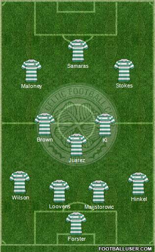 Celtic Formation 2010