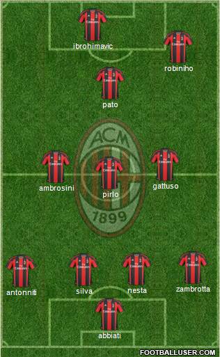 A.C. Milan Formation 2010