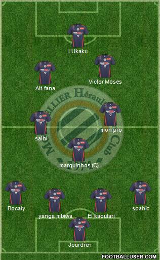 Montpellier Hérault Sport Club football formation