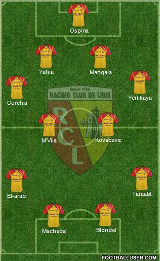 Racing Club de Lens football formation