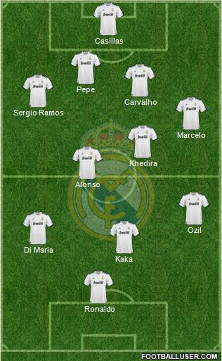 Real Madrid C.F. Formation 2010