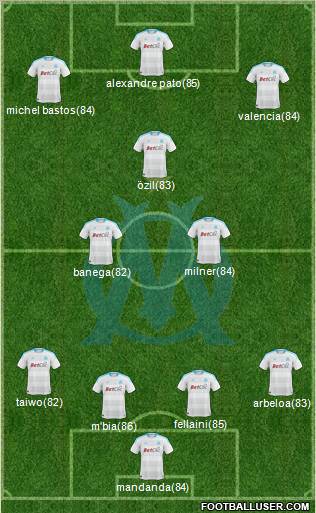 Olympique de Marseille Formation 2010