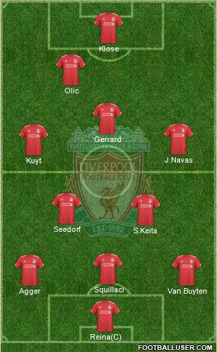 Liverpool Formation 2010