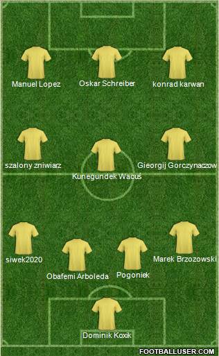 Dream Team Formation 2010