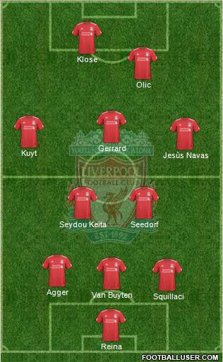 Liverpool Formation 2010