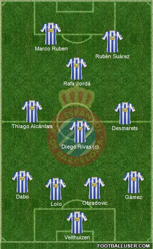 R.C.D. Espanyol de Barcelona S.A.D. football formation