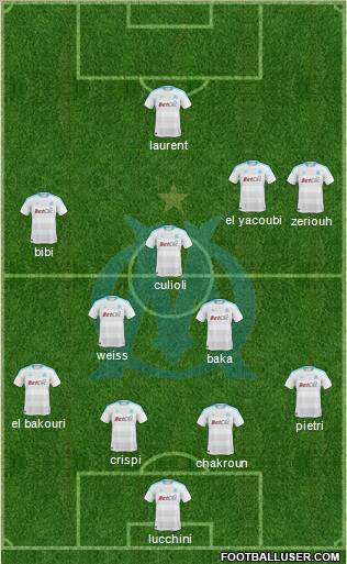 Olympique de Marseille Formation 2010