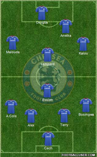 Chelsea Formation 2010
