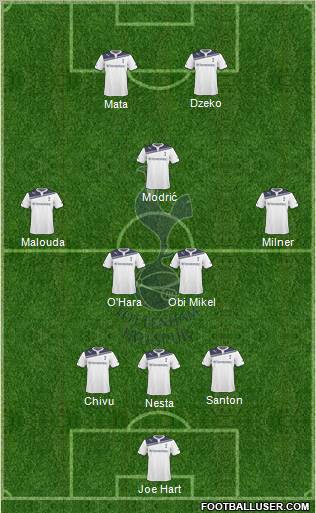 Tottenham Hotspur Formation 2010