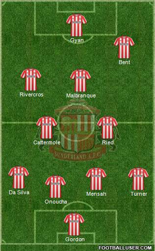 Sunderland Formation 2010