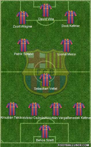F.C. Barcelona Formation 2010