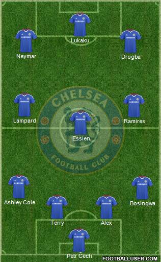 Chelsea Formation 2010