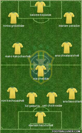 Brazil Formation 2010