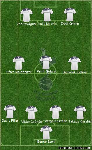 Tottenham Hotspur Formation 2010