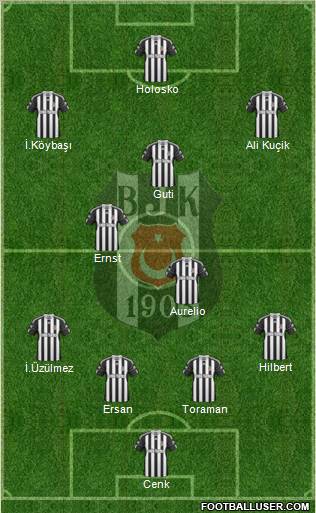 Besiktas JK Formation 2010