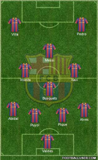 F.C. Barcelona Formation 2010