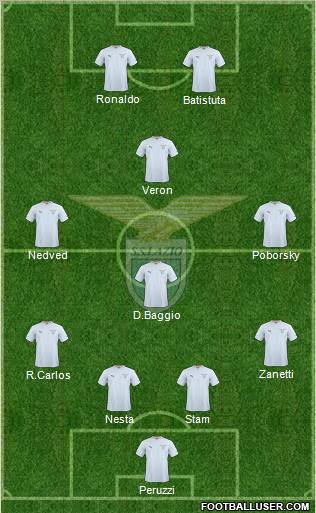 S.S. Lazio Formation 2010