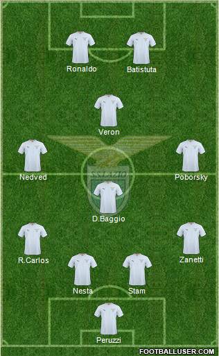 S.S. Lazio football formation