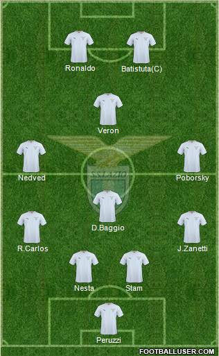 S.S. Lazio Formation 2010