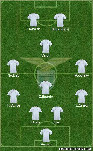 S.S. Lazio football formation