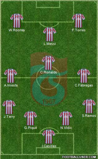 Trabzonspor Formation 2010
