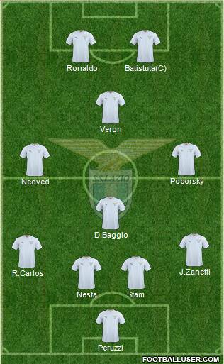 S.S. Lazio football formation