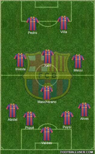 F.C. Barcelona Formation 2010
