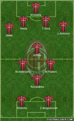 A.C. Milan Formation 2010