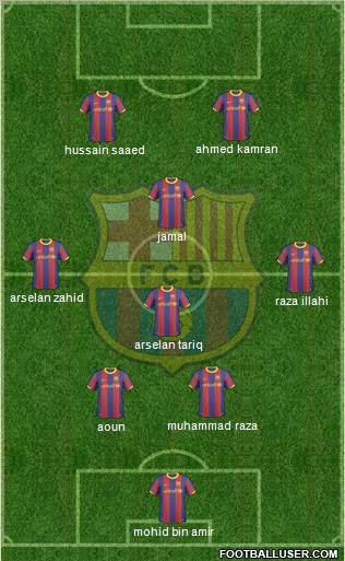 F.C. Barcelona Formation 2010
