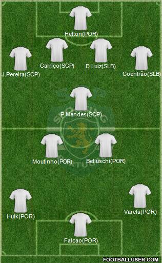 Sporting Clube de Portugal - SAD Formation 2010