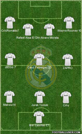 Real Madrid C.F. Formation 2010