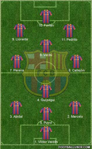 F.C. Barcelona Formation 2010