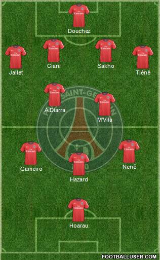 Paris Saint-Germain 4-2-3-1 football formation